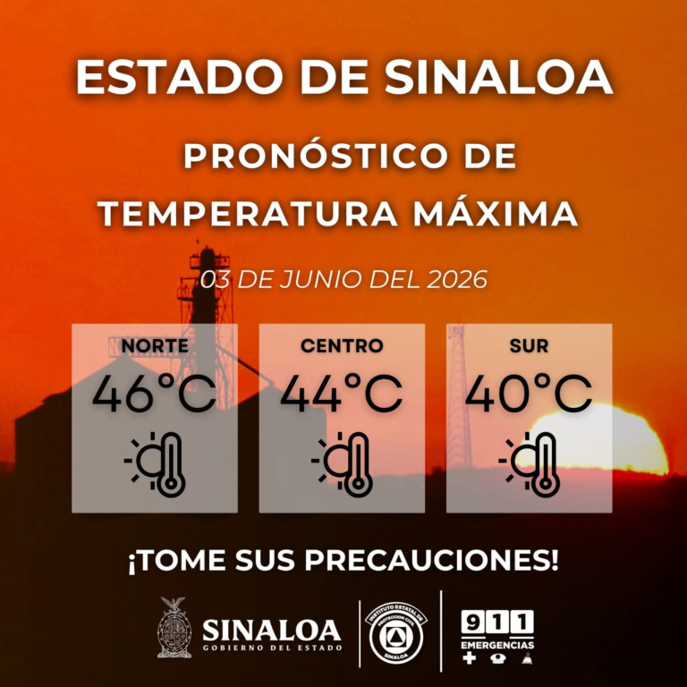 Ola de calor extremo impacta a Sinaloa con temperaturas de hasta 41 grados